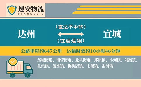 达州到宜城货运公司