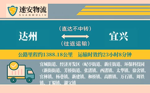 达州到宜兴货运公司