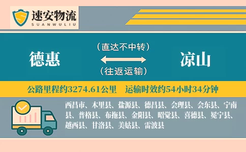 德惠到凉山货运公司