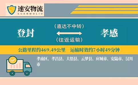 登封到孝感货运公司