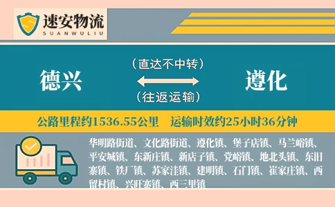 德兴到遵化货运公司