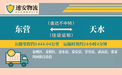 东营到天水货运公司