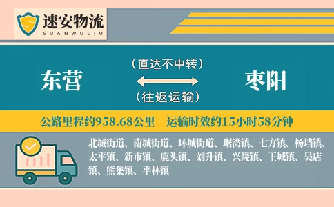 东营到枣阳货运公司