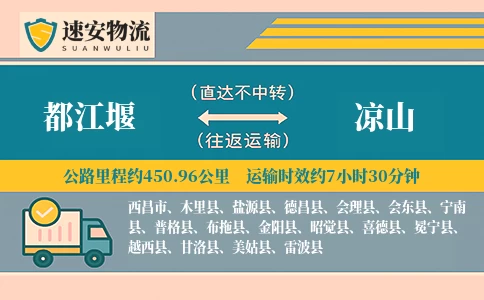 都江堰到凉山货运公司