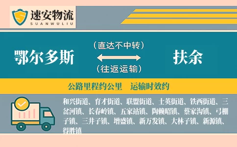 鄂尔多斯到扶余物流公司
