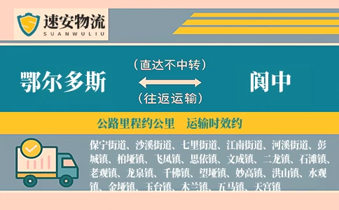 鄂尔多斯到阆中货运公司