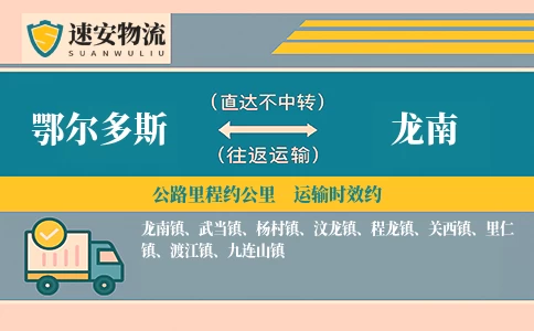 鄂尔多斯到龙南货运公司