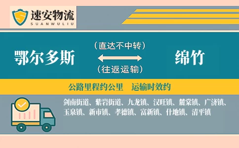 鄂尔多斯到绵竹货运公司