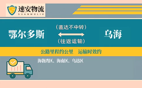 鄂尔多斯到乌海货运公司