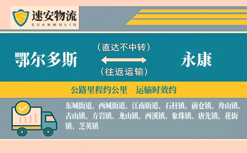 鄂尔多斯到永康货运公司
