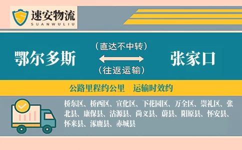 鄂尔多斯到张北县物流公司