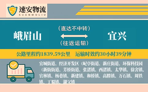 峨眉山到宜兴货运公司