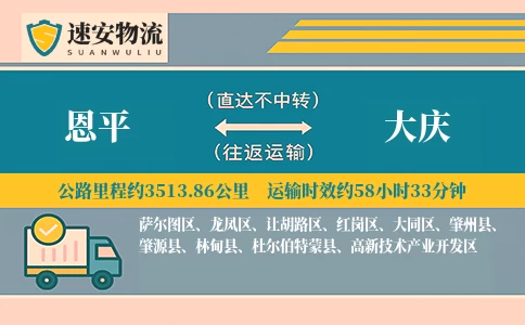 恩平到大庆货运公司