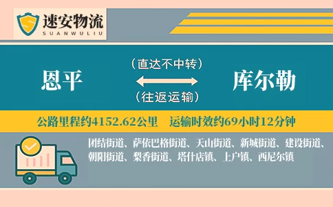 恩平到库尔勒货运公司