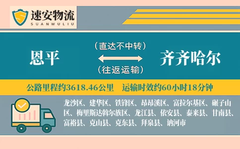 恩平到齐齐哈尔货运公司