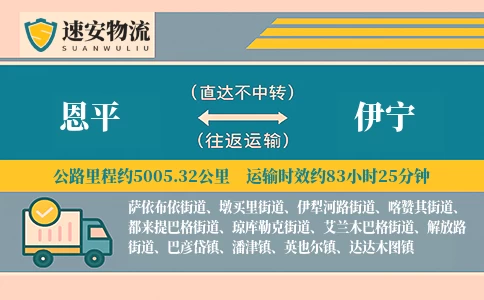 恩平到伊宁货运公司