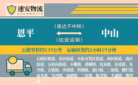 恩平到中山货运公司