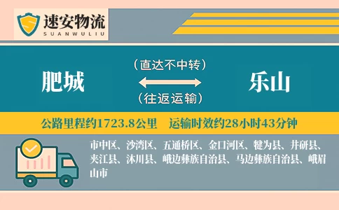 肥城到乐山货运公司