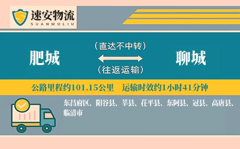 肥城到聊城货运公司