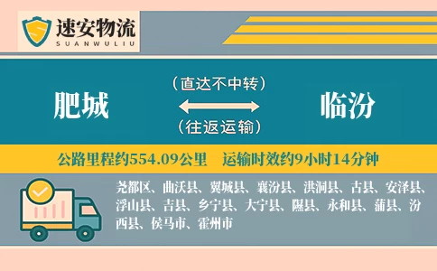 肥城到临汾货运公司
