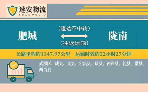 肥城到陇南货运公司