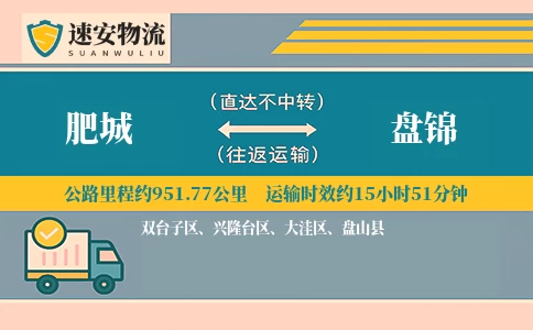 肥城到盘锦货运公司