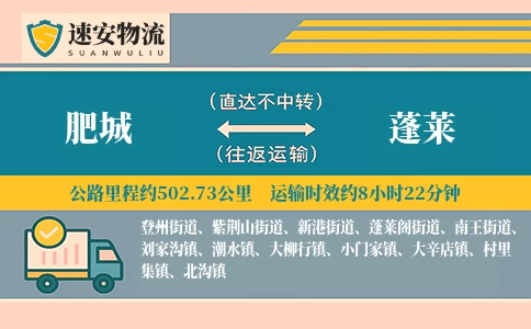 肥城到蓬莱货运公司