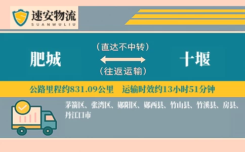 肥城到十堰货运公司