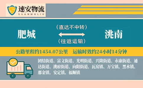 肥城到洮南货运公司
