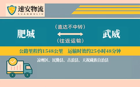 肥城到武威货运公司