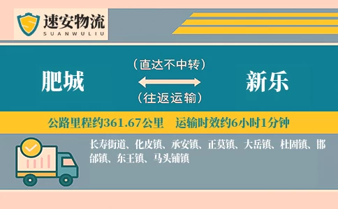 肥城到新乐货运公司