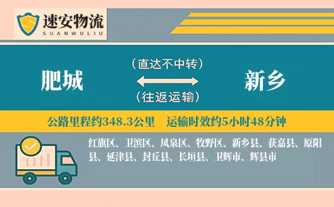 肥城到新乡货运公司