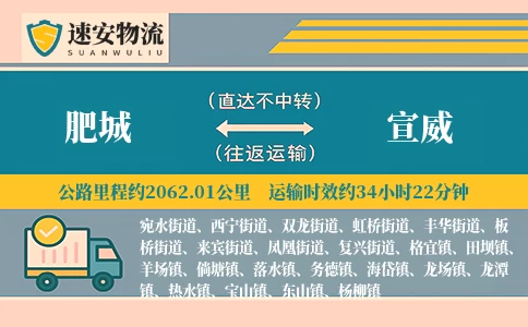 肥城到宣威货运公司