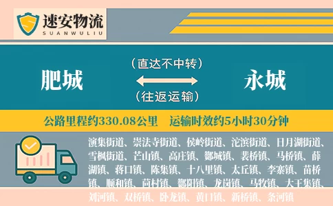 肥城到永城货运公司