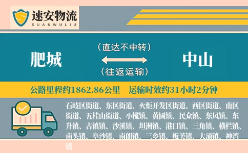 肥城到中山货运公司