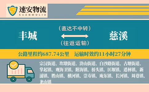 丰城到慈溪货运公司