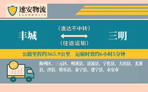 丰城到大田县物流公司