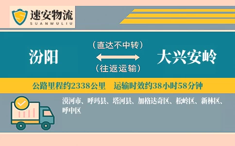 汾阳到大兴安岭货运公司