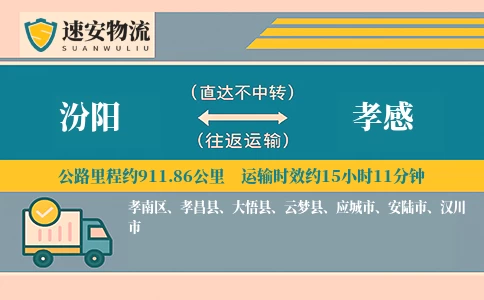 汾阳到孝感货运公司