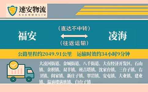 福安到凌海货运公司
