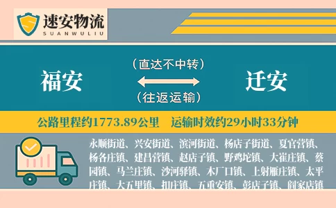 福安到迁安货运公司