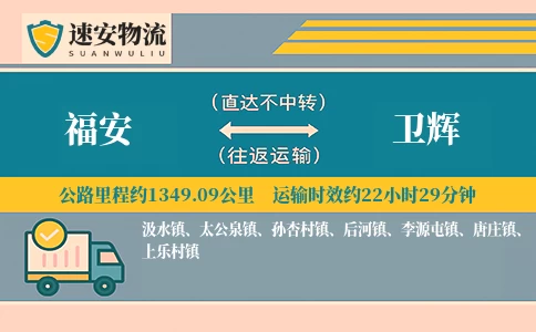 福安到卫辉货运公司