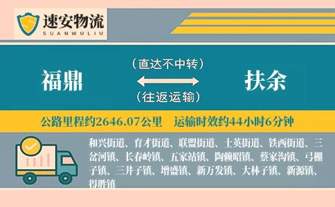 福鼎到扶余货运公司