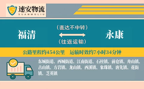 福清到永康货运公司