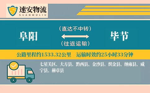 阜阳到毕节货运公司