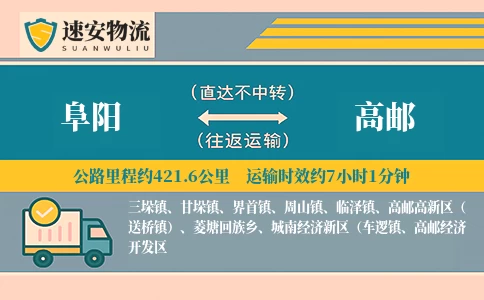 阜阳到高邮货运公司