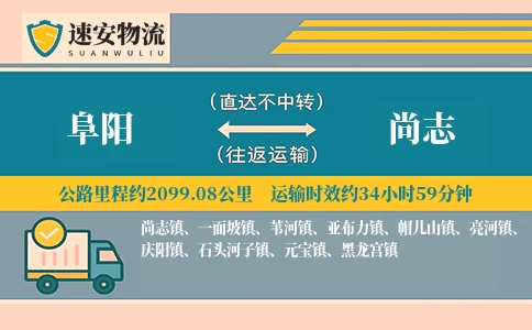 阜阳到尚志货运公司