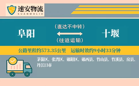 阜阳到十堰货运公司