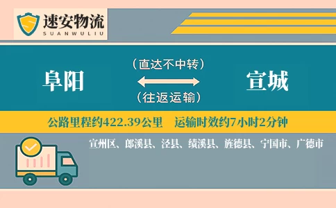 阜阳到宣城货运公司