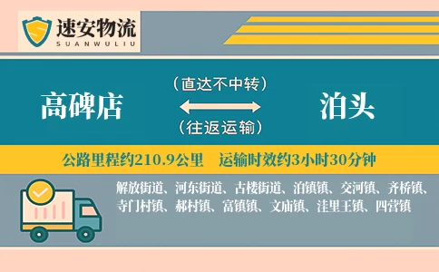 高碑店到泊头货运公司